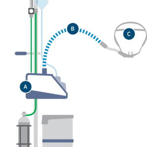 Optiflow™ high flow therapy device