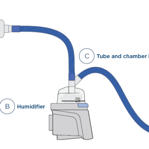 MR850™ humidifier to deliver Optiflow™